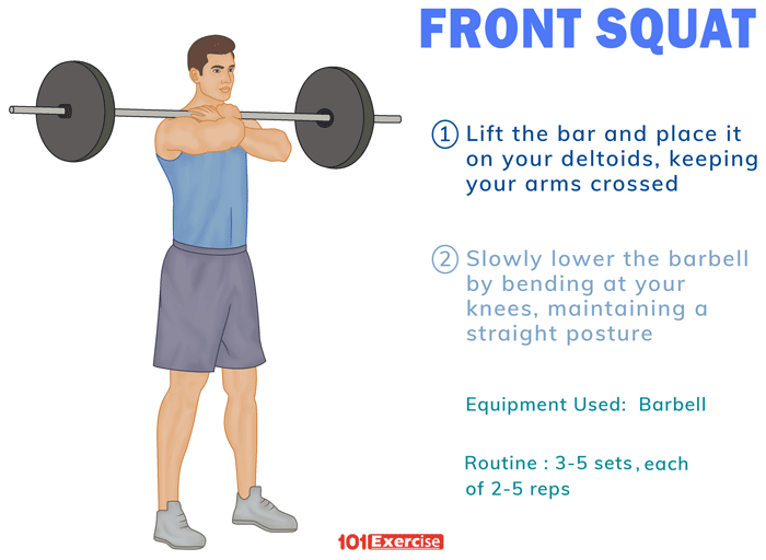 Barbell Front Squat Benefits How To Do Muscles Worked