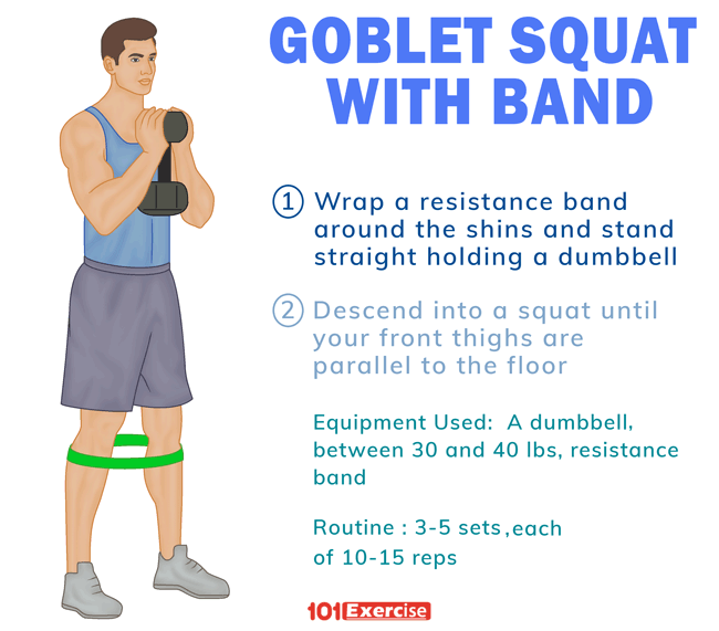 Goblet Squat With Band 