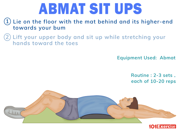 ab mat exercises