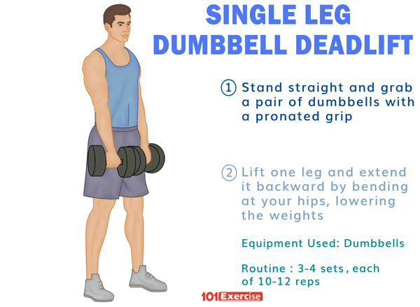 Emuler fedt nok højt Single Leg Dumbbell Deadlift | 101Exercise.com