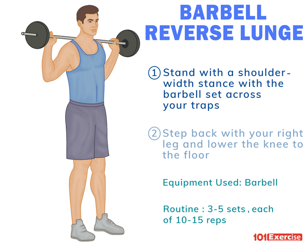 Barbell Reverse Lunge Muscles Worked How To Do