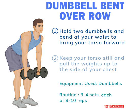instructor extremely complexity Dumbbell Bent Over Row | 101Exercise.com