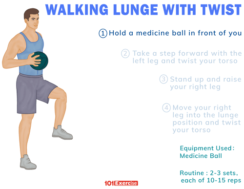 Lunge Twists Exercise