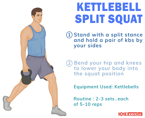 effektivitet gennemse Undvigende Kettlebell Split Squat | 101Exercise.com