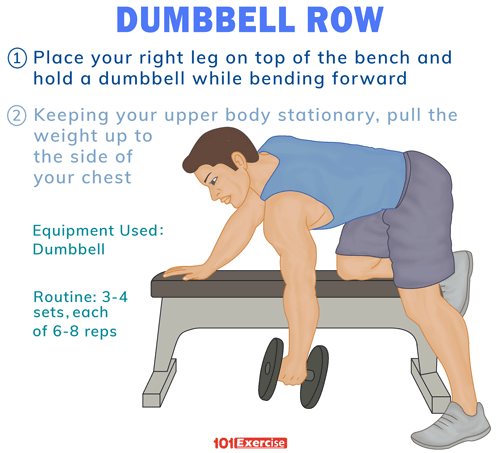 one arm bent over dumbbell row