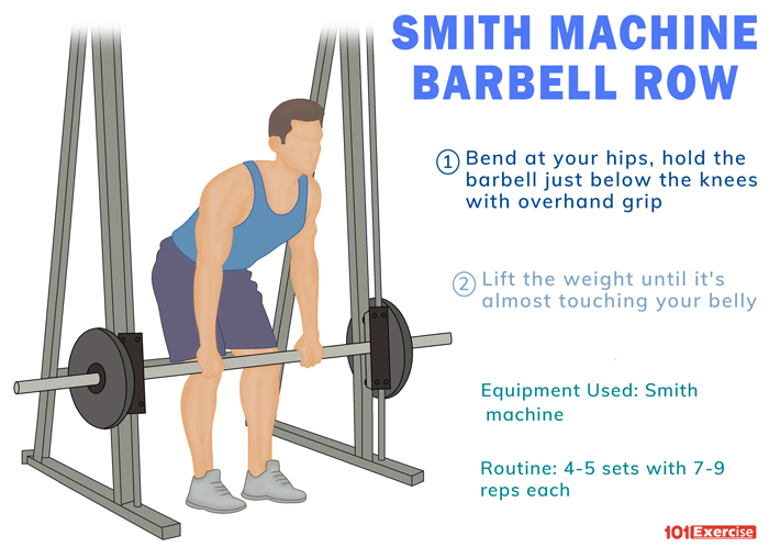 Smith Machine Barbell Row 101Exercise